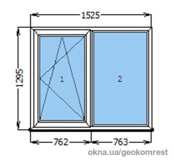 Готовое окно-пвх (двустворчатое, 1525х1295) от производителя