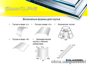 Гнутые стеклопакеты &mdash; GLASSBEL
