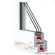 Окно Glasso 7s