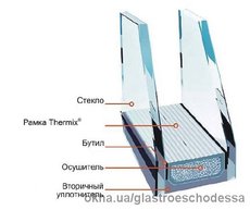 Стеклопакет с теплой рамкой.