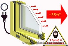 Стеклопакет с электроподогревом