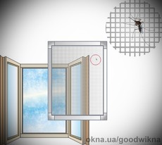 Москитные сетки