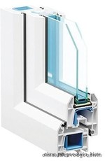 Металлопластиковые окна GoodWin из профиля VEKA серии WHS