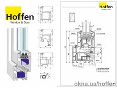 4-х камерная система ПВХ- профилей 