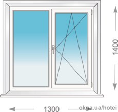 Металлопластиковое окно