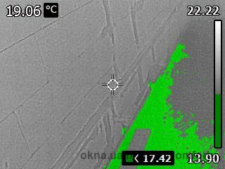 Точка росы (конденсации)