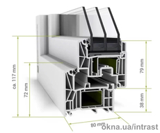 енергозберігаючі вікна