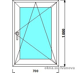 Вікна Основа Вікна Основа