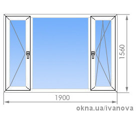 Немецкий профиль