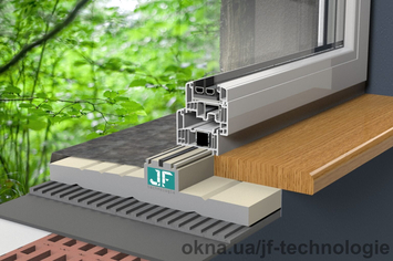 DOUBLE-SIDED THERMAL PROFILE