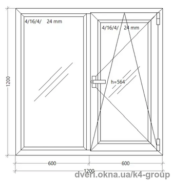 Металопластикові вікна