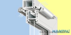 Віконна приточна вентиляція Ventair.
