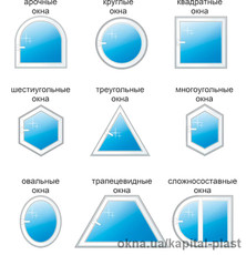 Изготавливаем окнa любой сложности конструкции