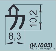 Уплотнители для оконных систем 