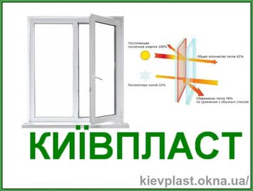 Энергоэффективное окно 1100 мм * 1300 мм