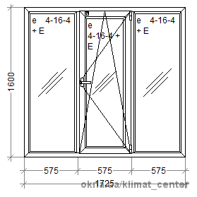Трехстворчатое пластиковое окно 1725х1600 REHAU Euro-Design 60