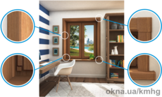 Пластиковые откосы Кюнель