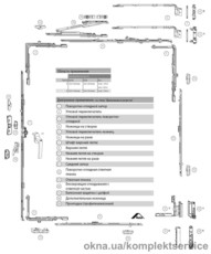 Поворотно-відкидна фурнітура ROTO NT ДЛЯ вікон ІЗ ПВХ