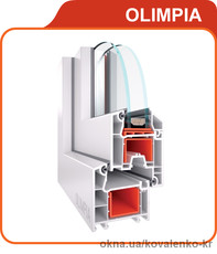 Металлопластиковые окна WDS Olimpia