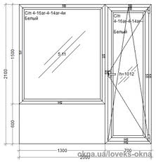 Балконный блок Rehau Synego, дверь+окно