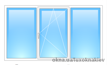 Трёхстворчатая лоджия с одним открыванием 2200х1450 двухкамерный с энерго OpenTek De-lux 60