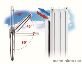 МАСО Emotion &mdash; MACO