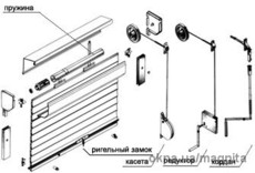 Конструктор роллет для самостоятельной сборки