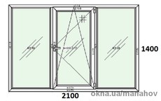 Окно ENWIN 2100*1400 за 8900 р. (Всё Включено)