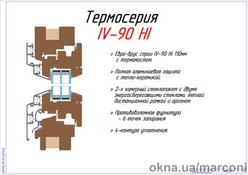 Термосерия IV90Hi - для пасивних будинків