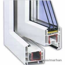 Стеклопакеты