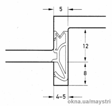 Уплотнитель SV12 для деревянного евро окна торговой марки Deventer (Германия)