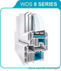 Окна из профиля WDS