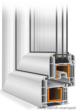 Профиль - Primeplast 71