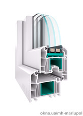 Профильная система WDS 6S