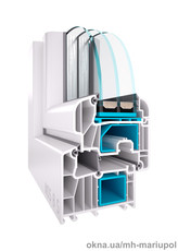 Профильная система WDS 8S