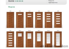 Межкомнатные деревянные двери VERTO (верто полло) Одесса