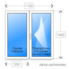 Металлопластиковые окна и двери REHAU Brilliant