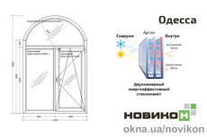 Арочное энергоэффективное окно REHAU профиля EURO 70 с двухкамерным стеклопакетом 1300 на 2000
