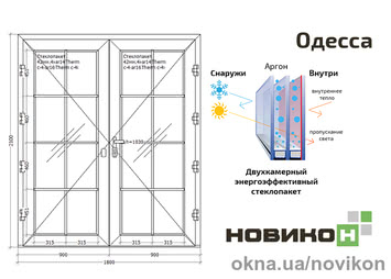 Входные двери REHAU профиля Synego со шпросами белого цвета с двухкамерным стеклопакетом 1800 на 2100.