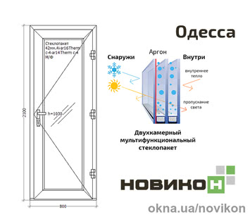 Вхідні двері REHAU профілю Synego з двокамерним мультіфункціональним склопакетом 800 на 2100