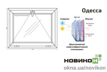 Откидное энергоэффективное окно REHAU профиля EURO 70 с двухкамерным стеклопакетом 1000 на 800
