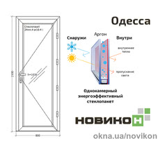 Входная дверь REHAU профиля EURO 60 белого цвета с двухкамерным стеклопакетом 800 на 2100.