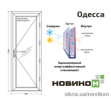 Вхідні двері REHAU профілю EURO 60 в белом цвете з двокамерним склопакетом 800 на 2100