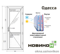 Межкомнатная дверь REHAU профиля EURO 70 белого цвета с cэндвич-панелью Stadur 800 на 2100.