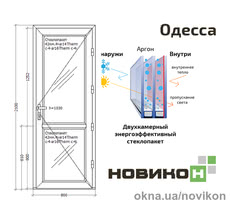 Межкомнатная дверь REHAU профиля Synego в белом цвете 800 на 2100.