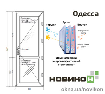 Межкомнатная дверь REHAU профиля Synego в белом цвете 800 на 2100.