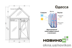 Трапецевидное энергоэффективное окно REHAU профиля EURO 70 с двухкамерным стеклопакетом 1300 на 2100