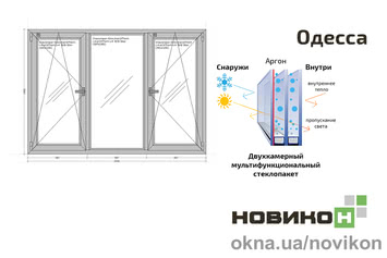 Энергоэффективное окно REHAU профиля Synego с двухкамерным стеклопакетом 2000 на 1400