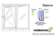 Раздвижное окно REHAU профиля Synego с двухкамерным стеклопакетом 1600 на 1500