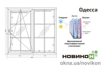 Раздвижное окно со шпросами REHAU профиля EURO 70 с двухкамерным стеклопакетом 1600 на 1500